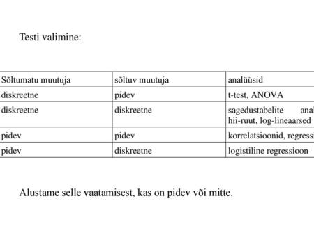 Testi valimine: Alustame selle vaatamisest, kas on pidev või mitte.