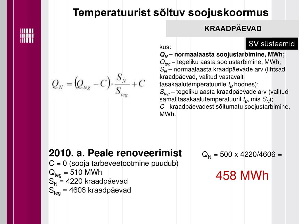 458 MWh Temperatuurist sõltuv soojuskoormus
