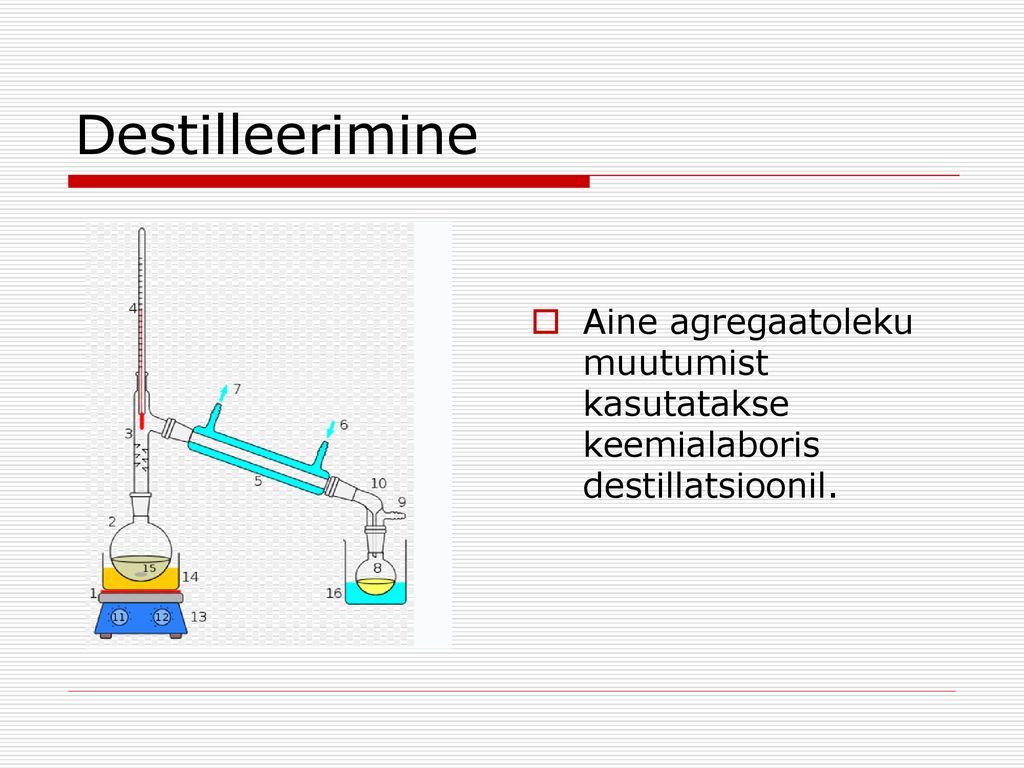 Destilleerimine Aine agregaatoleku muutumist kasutatakse keemialaboris destillatsioonil.