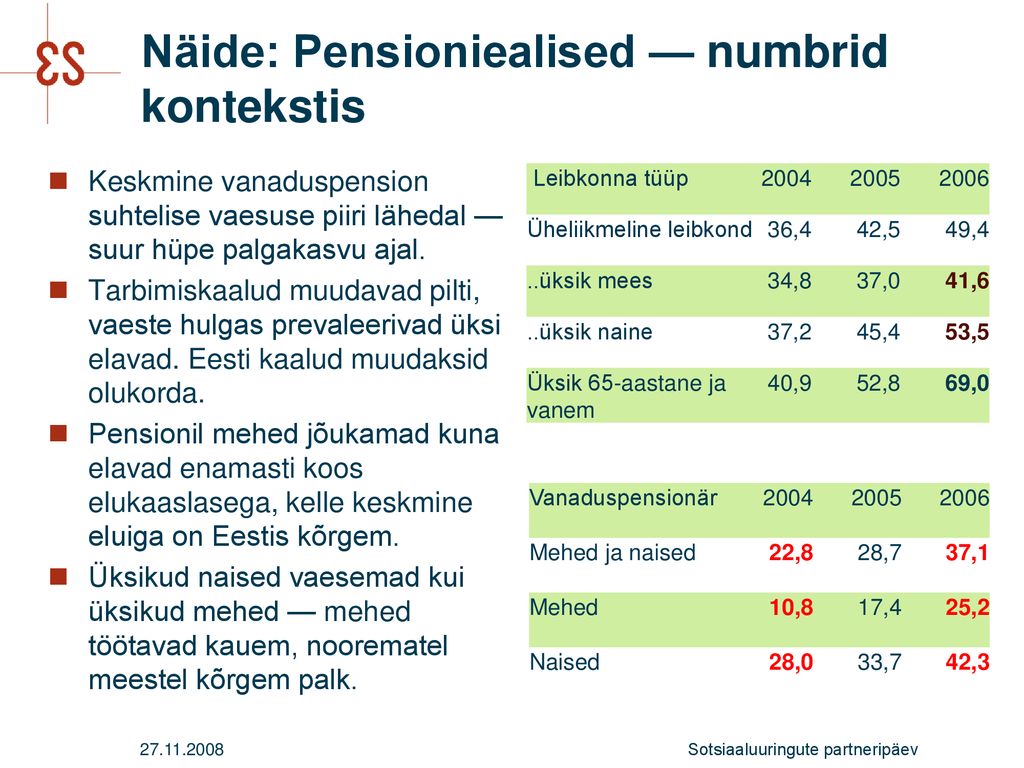 Näide: Pensioniealised — numbrid kontekstis