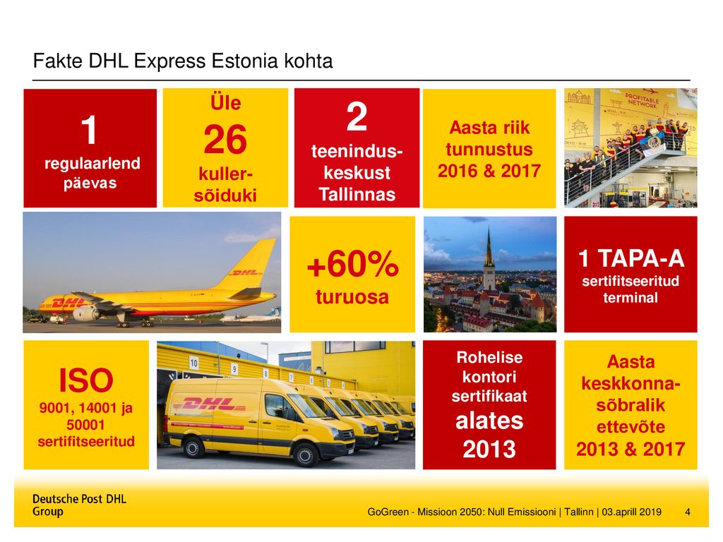 2 1 regulaarlend päevas +60% ISO 1 TAPA-A sertifitseeritud terminal