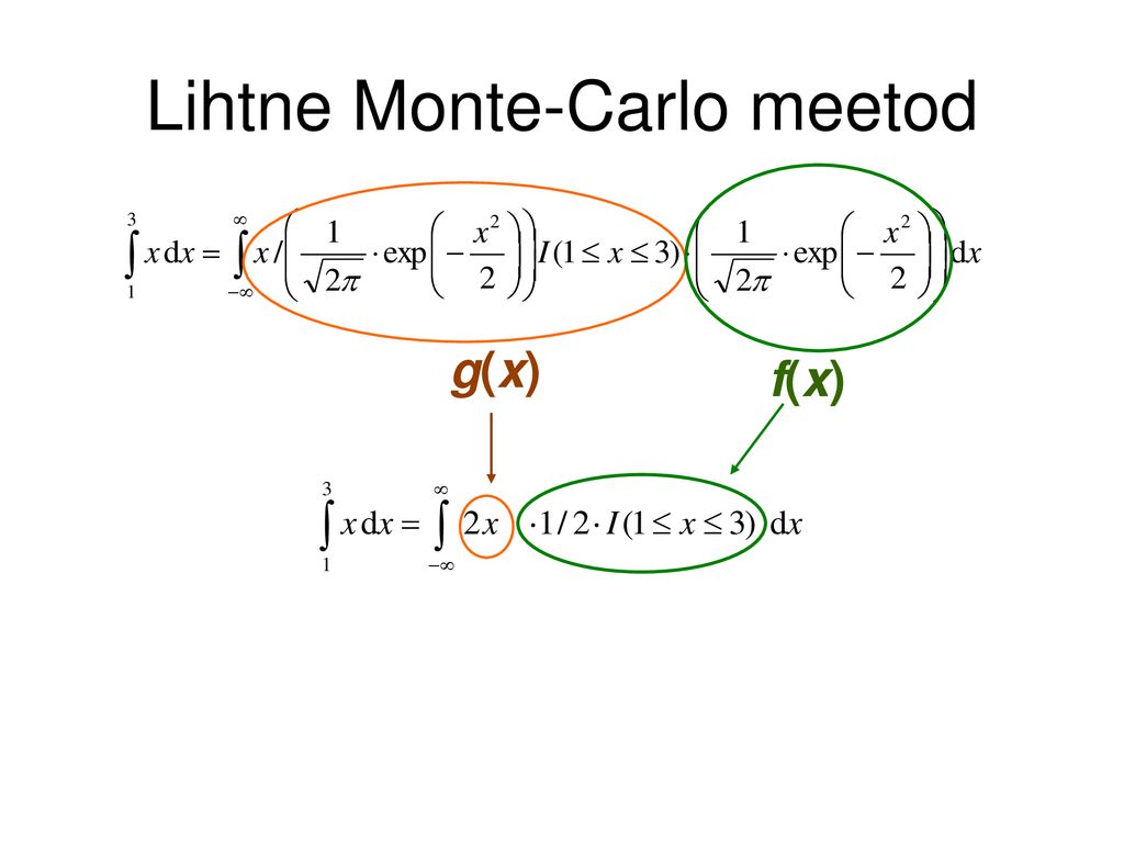 Lihtne Monte-Carlo meetod