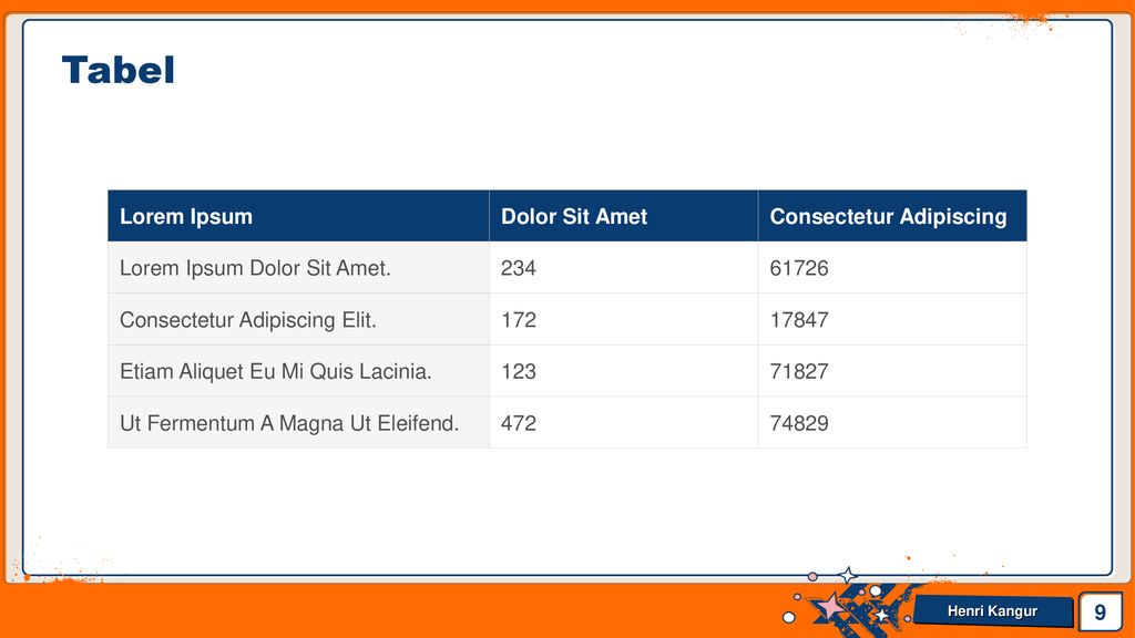 Tabel Lorem Ipsum Dolor Sit Amet Consectetur Adipiscing