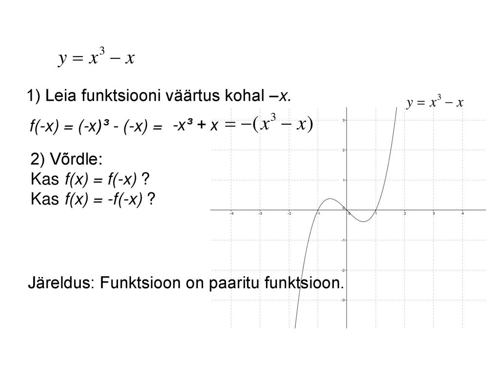 1) Leia funktsiooni väärtus kohal –x.