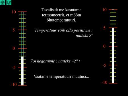 Tavaliselt me kasutame termomeetrit, et mõõta õhutemperatuuri.