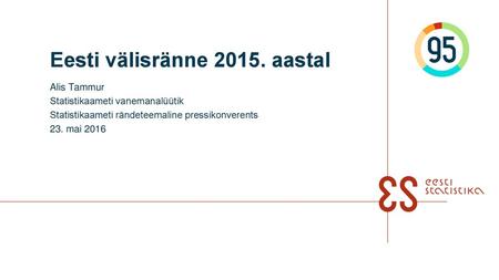 Eesti välisränne aastal