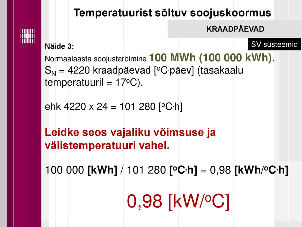 0,98 [kW/oC] Temperatuurist sõltuv soojuskoormus