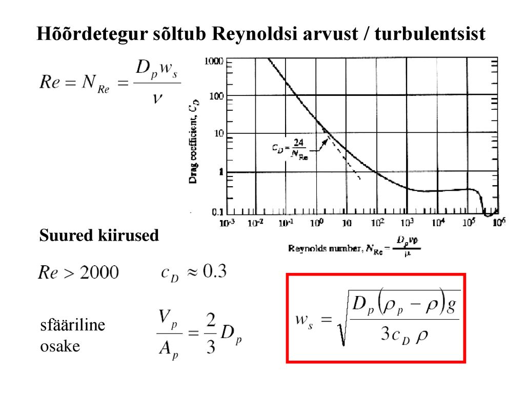 Hõõrdetegur sõltub Reynoldsi arvust / turbulentsist
