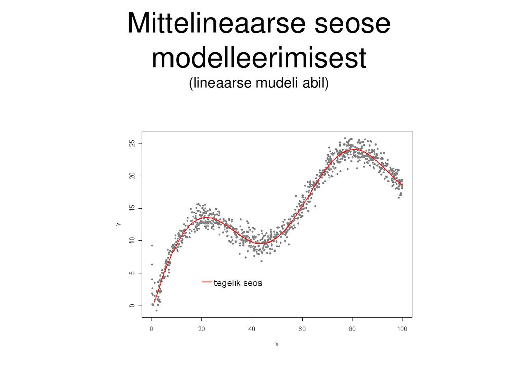 Mittelineaarse seose modelleerimisest (lineaarse mudeli abil)