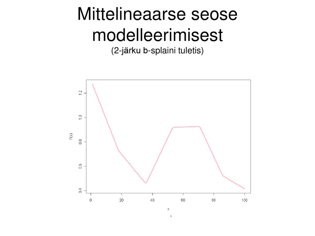 Mittelineaarse seose modelleerimisest (2-järku b-splaini tuletis)