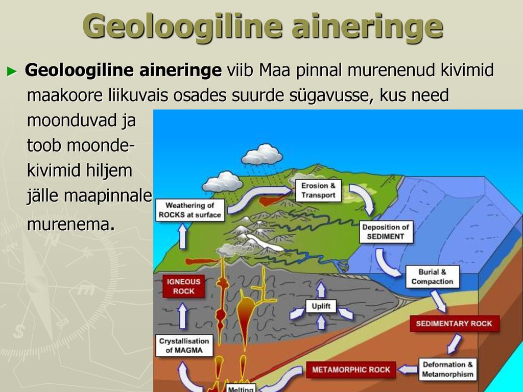 Geoloogiline aineringe