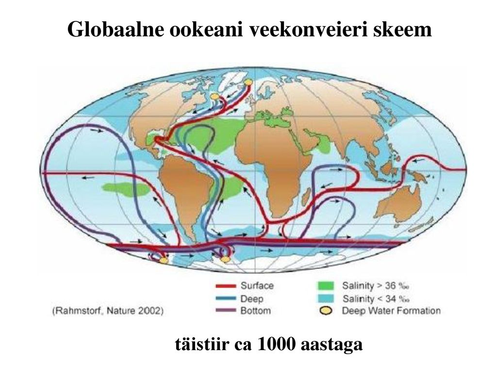 Globaalne ookeani veekonveieri skeem