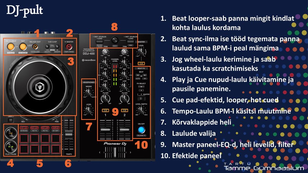 DJ-pult Beat looper-saab panna mingit kindlat kohta laulus kordama. Beat sync-ilma ise tööd tegemata panna laulud sama BPM-i peal mängima.