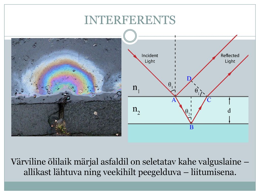 INTERFERENTS Värviline õlilaik märjal asfaldil on seletatav kahe valguslaine – allikast lähtuva ning veekihilt peegelduva – liitumisena.