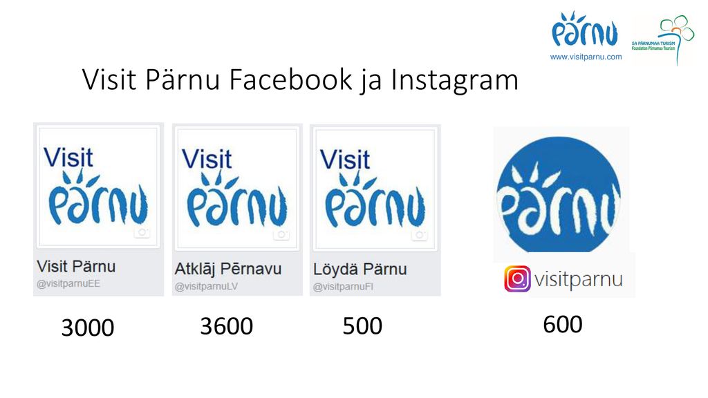 Visit Pärnu Facebook ja Instagram