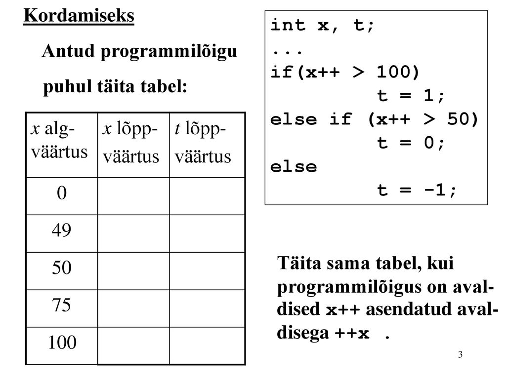 Kordamiseks Antud programmilõigu. puhul täita tabel: int x, t; ... if(x++ > 100) t = 1; else if (x++ > 50)