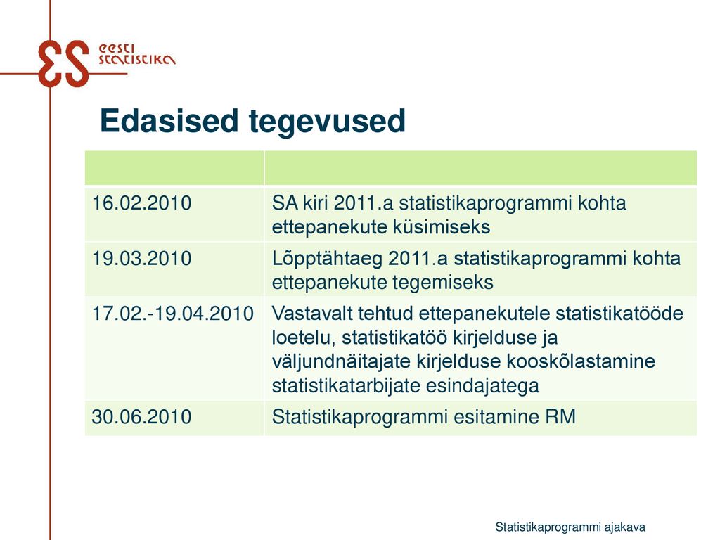 Edasised tegevused SA kiri 2011.a statistikaprogrammi kohta ettepanekute küsimiseks.