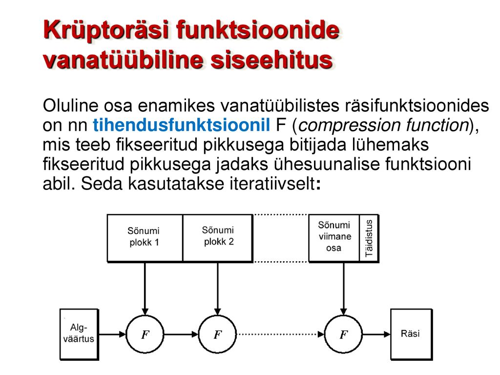 Krüptoräsi Algoritmid - Ppt üles Laadida