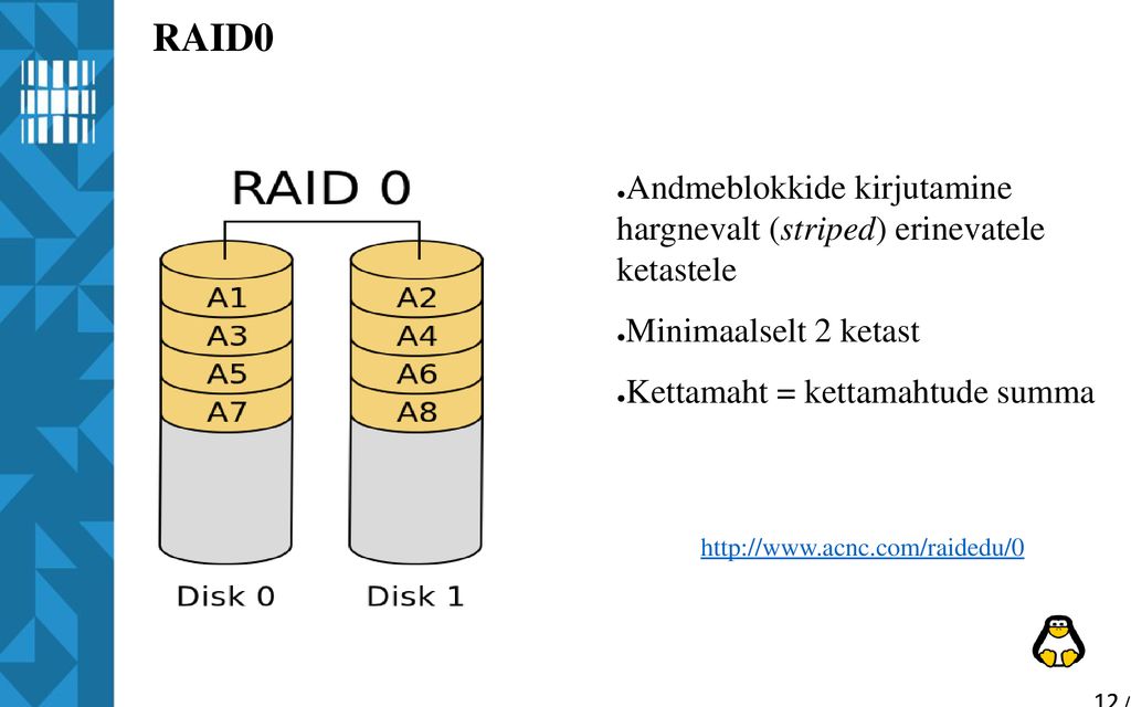 /30/2019. RAID0. Andmeblokkide kirjutamine hargnevalt (striped) erinevatele ketastele.