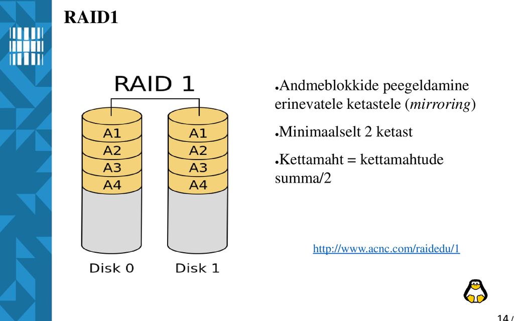 RAID1 Andmeblokkide peegeldamine erinevatele ketastele (mirroring)