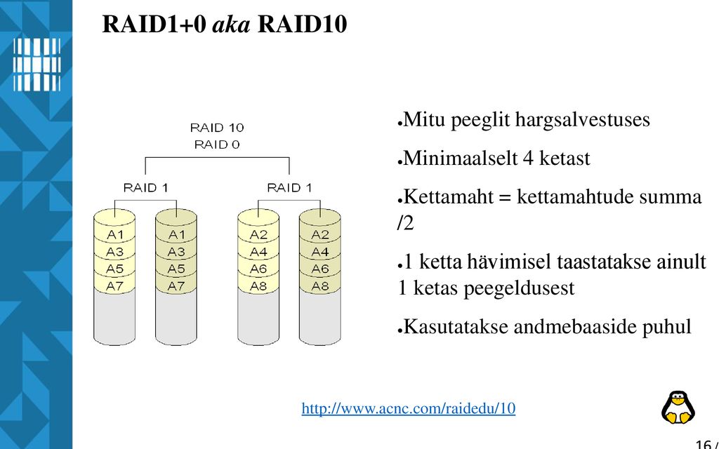 RAID1+0 aka RAID10 Mitu peeglit hargsalvestuses Minimaalselt 4 ketast