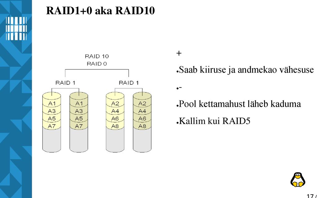 RAID1+0 aka RAID10 + Saab kiiruse ja andmekao vähesuse -