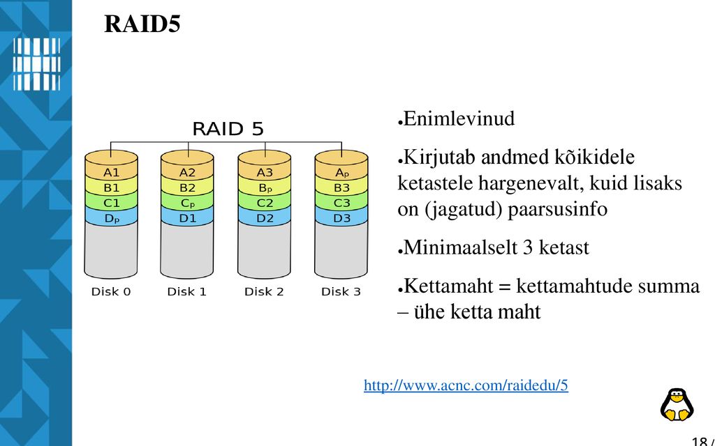 /30/2019. RAID5. Enimlevinud. Kirjutab andmed kõikidele ketastele hargenevalt, kuid lisaks on (jagatud) paarsusinfo.