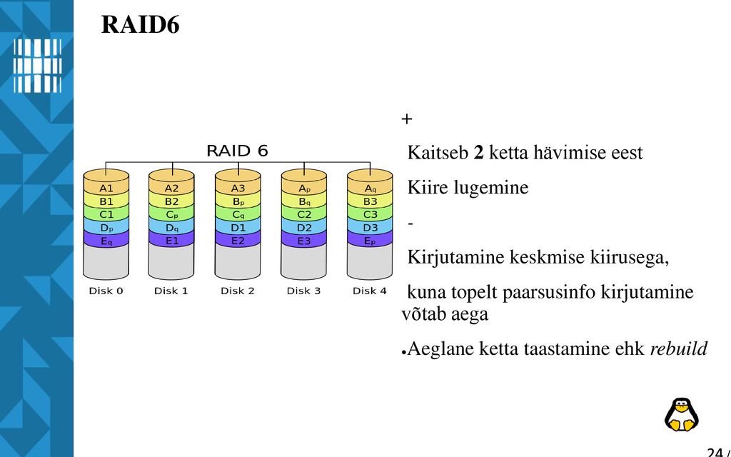 RAID6 + Kaitseb 2 ketta hävimise eest Kiire lugemine -