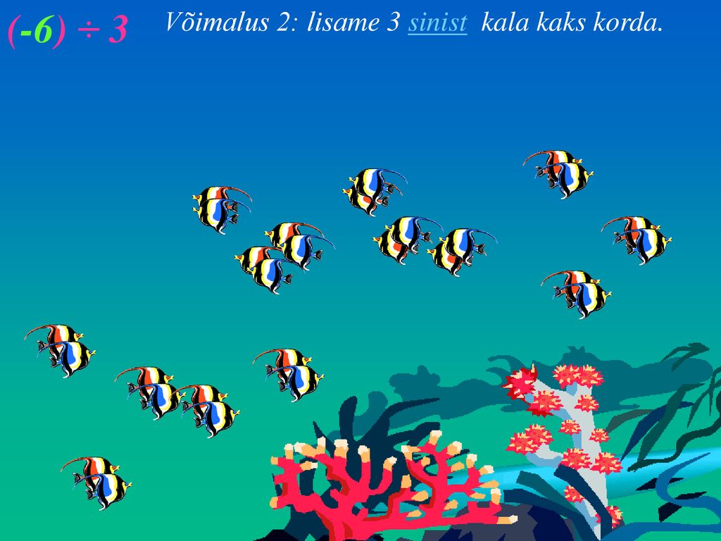 (-6) ÷ 3 Võimalus 2: lisame 3 sinist kala kaks korda.