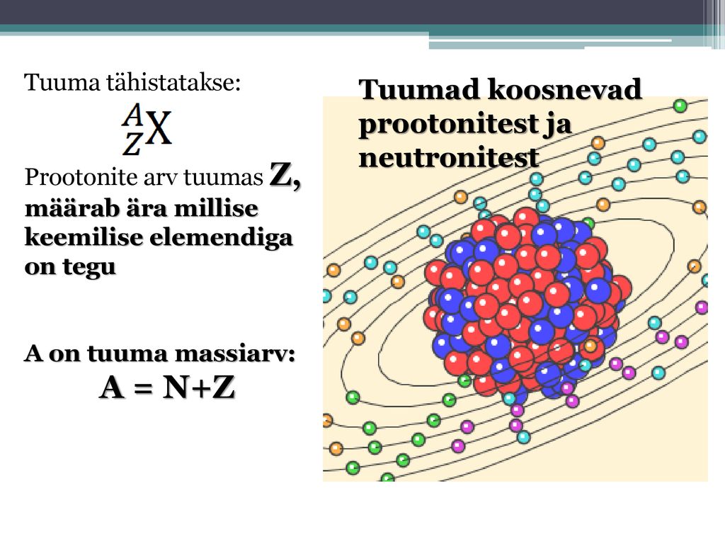 A = N+Z Tuumad koosnevad prootonitest ja neutronitest