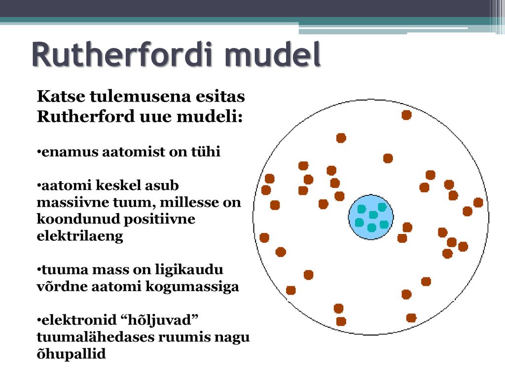 Rutherfordi mudel Katse tulemusena esitas Rutherford uue mudeli: