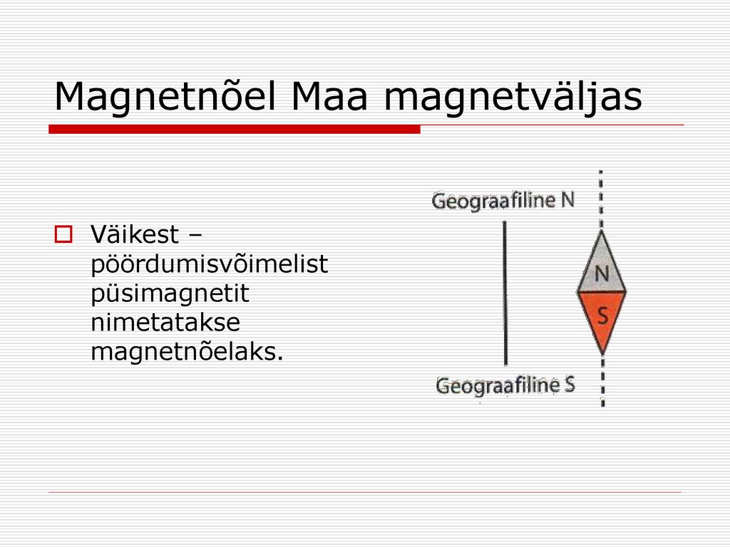 Magnetnõel Maa magnetväljas