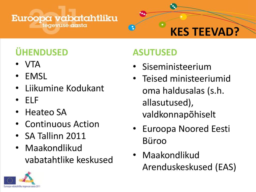 KES TEEVAD ÜHENDUSED VTA EMSL Liikumine Kodukant ELF Heateo SA