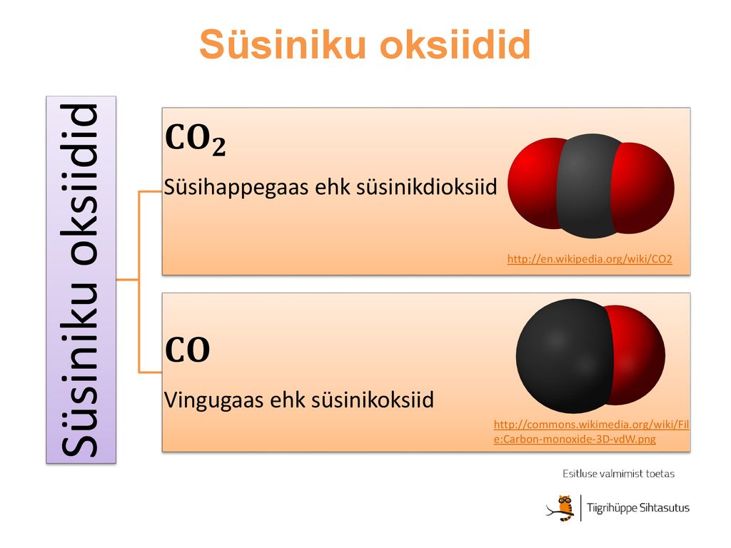 Süsiniku oksiidid Süsiniku oksiidid 𝐂𝐎 𝟐 𝐂𝐎