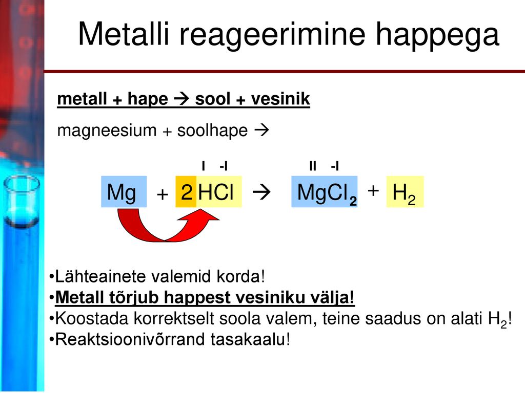 Metalli reageerimine happega