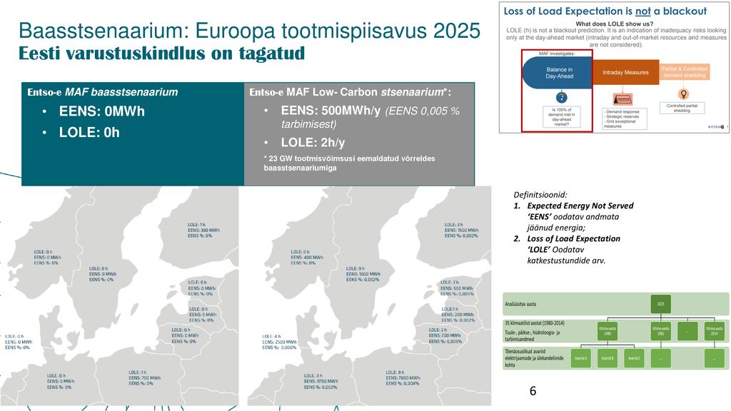 Baasstsenaarium: Euroopa tootmispiisavus 2025 Eesti varustuskindlus on tagatud
