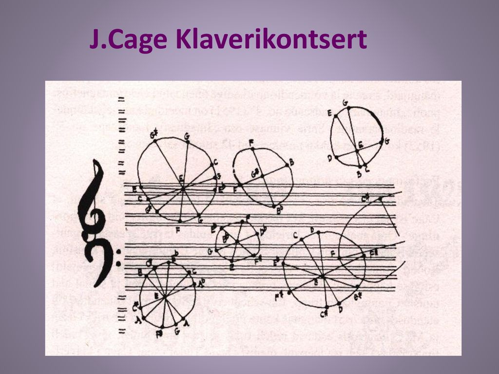 J.Cage Klaverikontsert