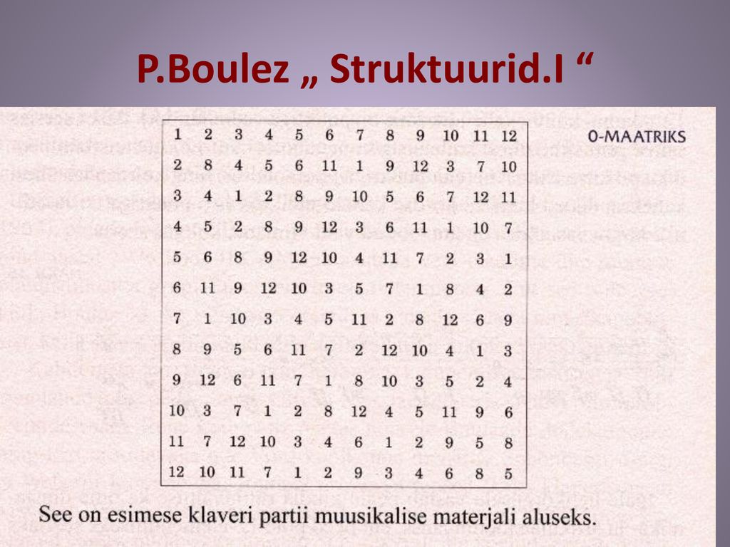 P.Boulez „ Struktuurid.I