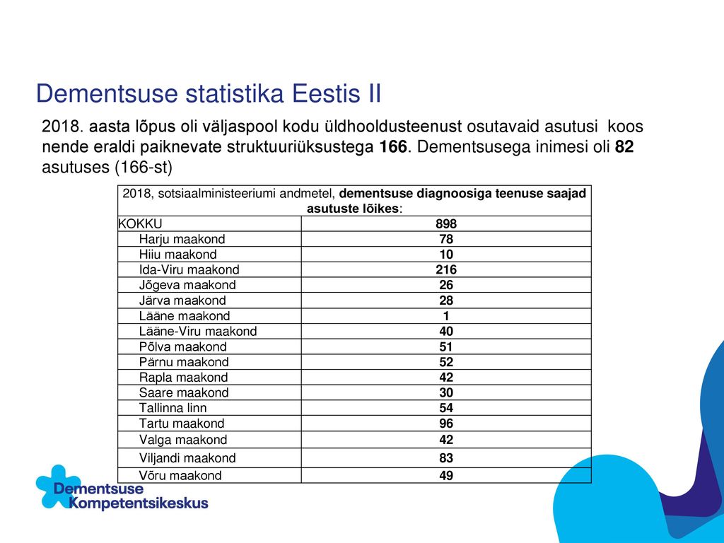 Dementsuse statistika Eestis II