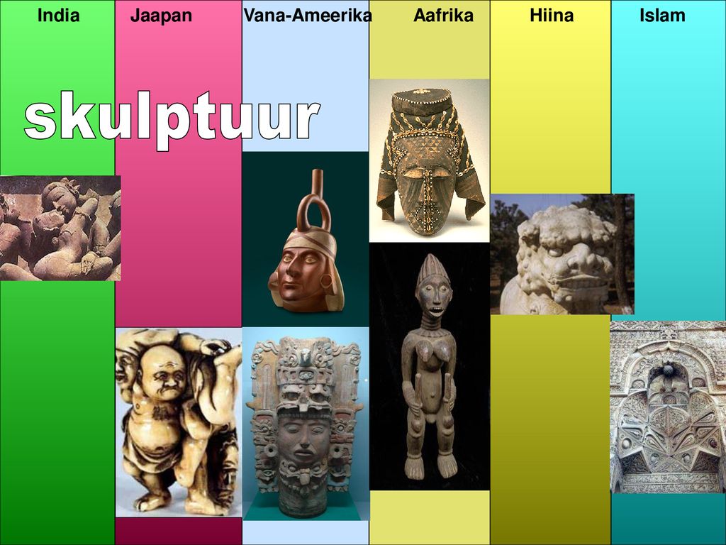 India Jaapan Vana-Ameerika Aafrika Hiina Islam