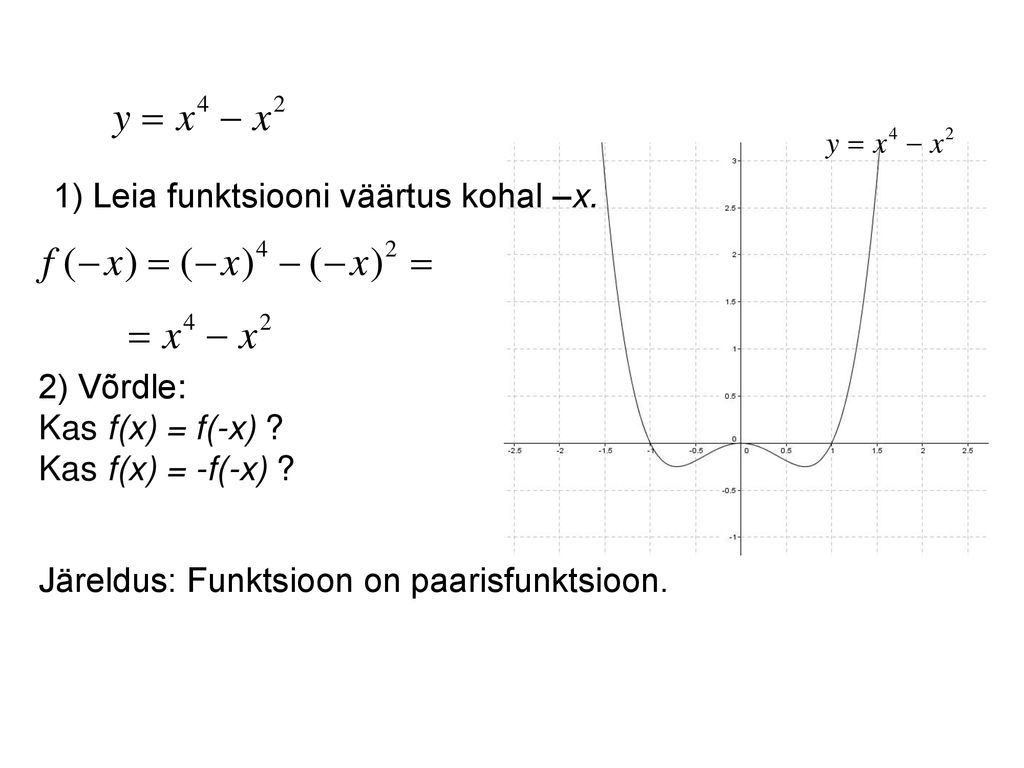 1) Leia funktsiooni väärtus kohal –x.