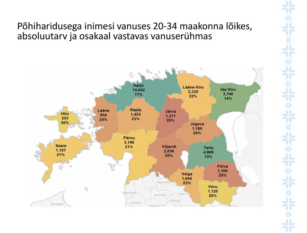Põhiharidusega inimesi vanuses maakonna lõikes, absoluutarv ja osakaal vastavas vanuserühmas