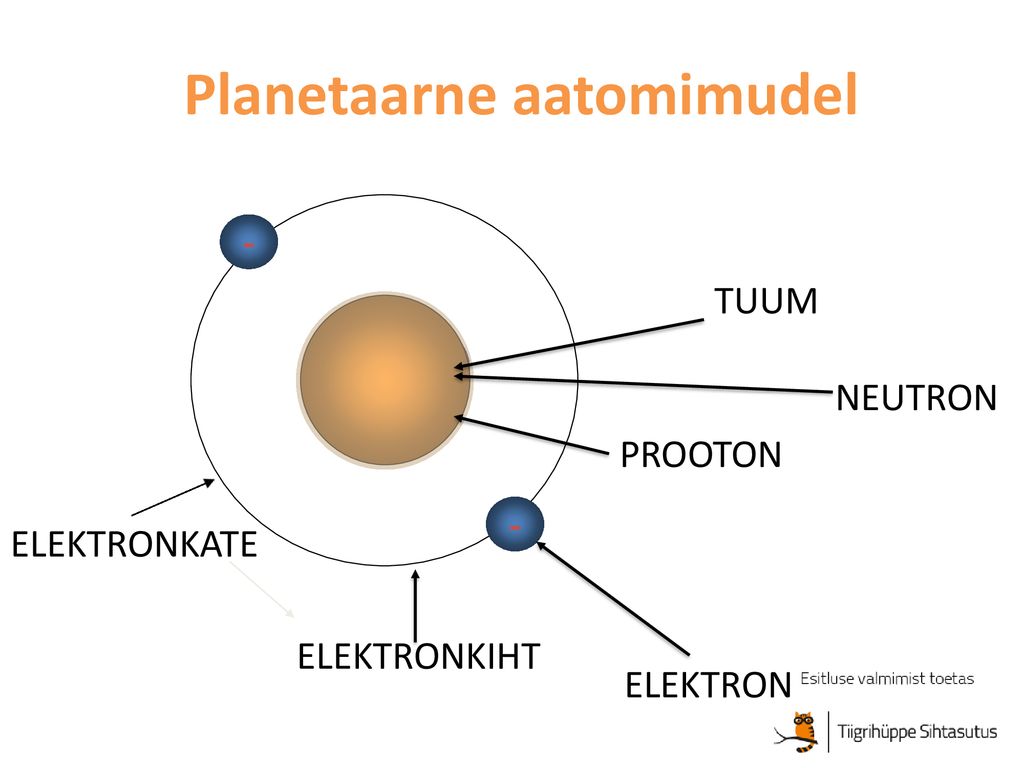 Planetaarne aatomimudel