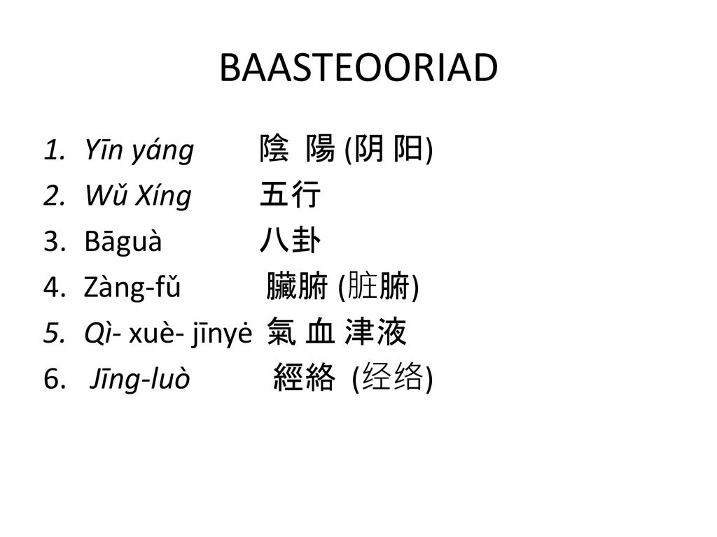 BAASTEOORIAD Yīn yáng 陰 陽 (阴 阳) Wǔ Xíng 五行 Bāguà 八卦 Zàng-fǔ 臟腑 (脏腑)