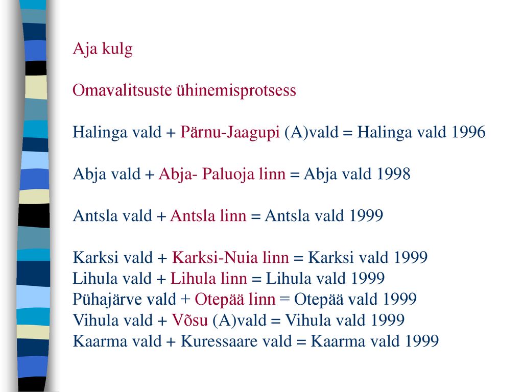 Aja kulg Omavalitsuste ühinemisprotsess Halinga vald + Pärnu-Jaagupi (A)vald = Halinga vald 1996 Abja vald + Abja- Paluoja linn = Abja vald 1998 Antsla vald + Antsla linn = Antsla vald 1999 Karksi vald + Karksi-Nuia linn = Karksi vald 1999 Lihula vald + Lihula linn = Lihula vald 1999 Pühajärve vald + Otepää linn = Otepää vald 1999 Vihula vald + Võsu (A)vald = Vihula vald 1999 Kaarma vald + Kuressaare vald = Kaarma vald 1999