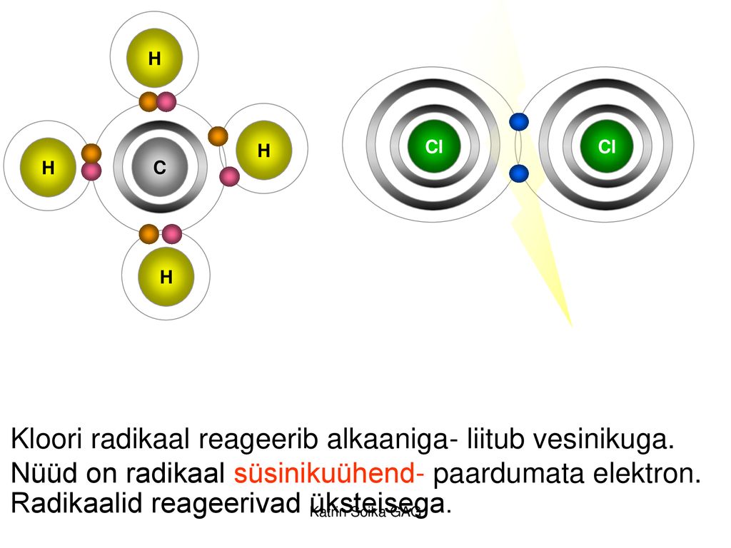 Kloori radikaal reageerib alkaaniga- liitub vesinikuga.