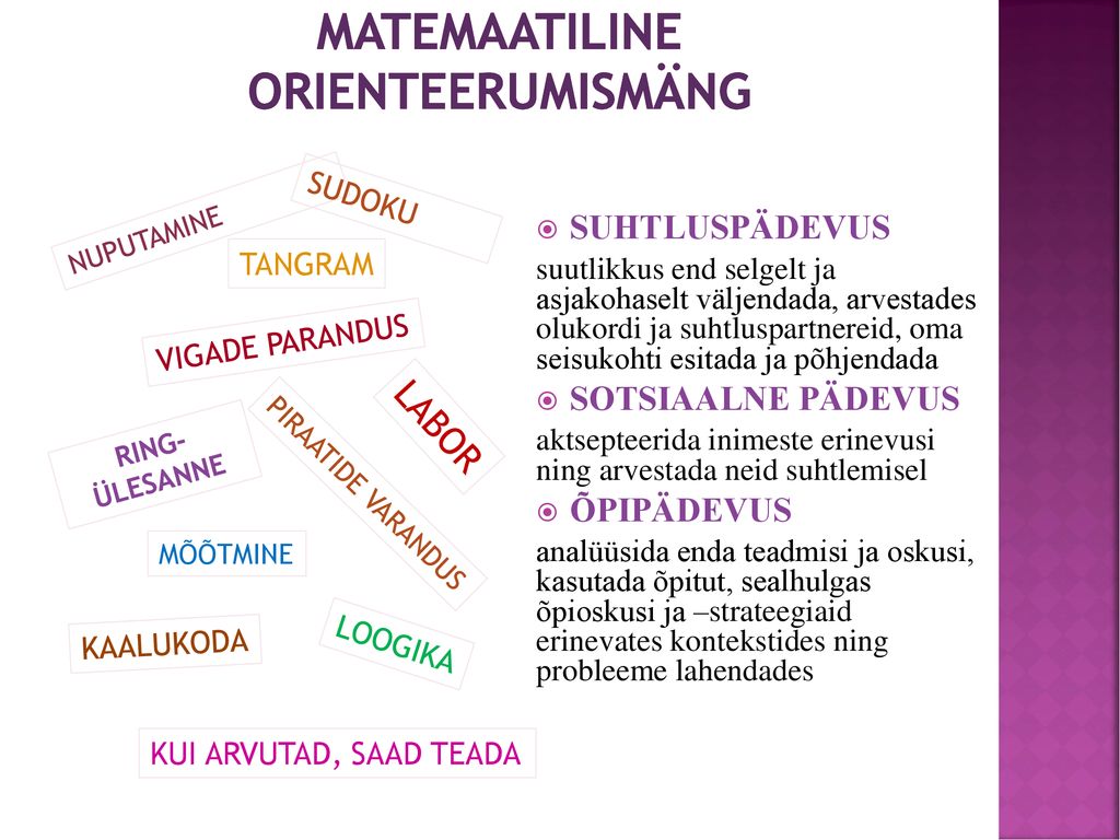 MATEMAATILINE ORIENTEERUMISMÄNG