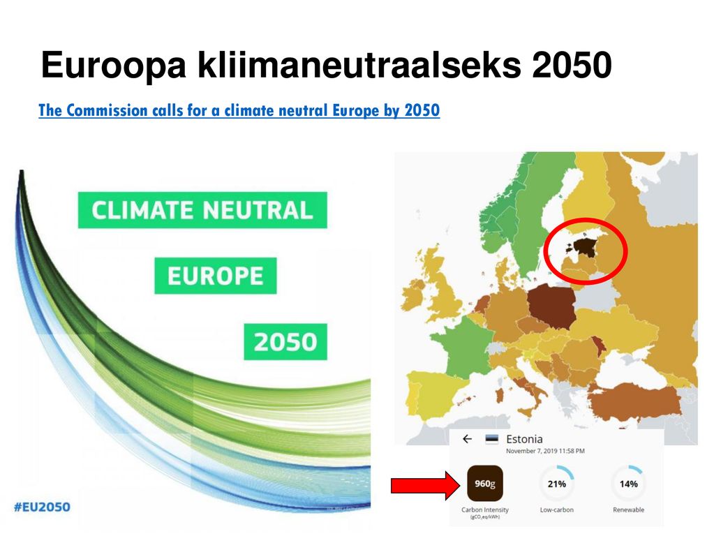 Euroopa kliimaneutraalseks 2050